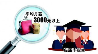武汉应届毕业生平均月薪超三千元 企业看重实践经验